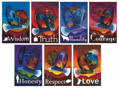~the 7 Sacred Teachings~ ~buffalo Respect~ ~eagle Love