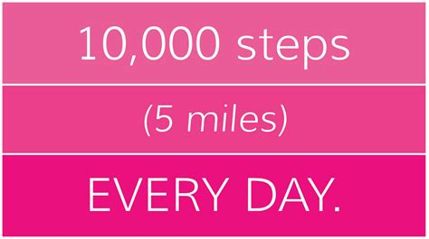 How much is 1000 steps in km? Goals. - Sincerely Jennie