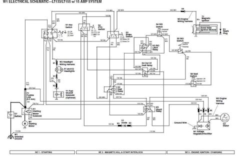Complete Guide To John Deere La120 Wiring Diagram Simplified Steps And