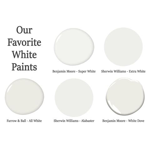 Our Favorite White Paints White Paints White Paint Colors Painting