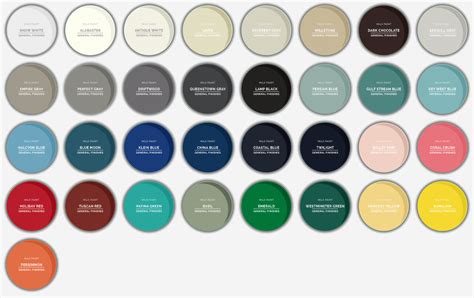 General Finishes Milk Paint Colors Chart