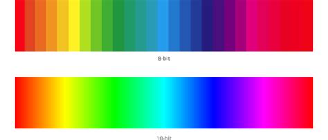 Converting Color Depth Color Mymusing