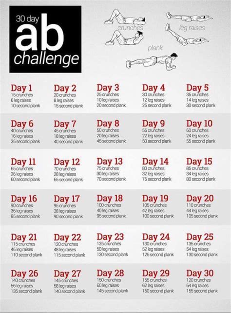 30 Day Ab Challenge Printable Chart