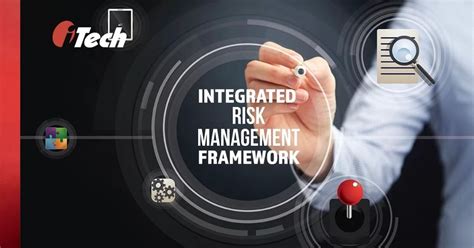 Integrated Risk Management Framework Explained Itechgrc