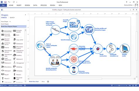 Download Free Microsoft Visio Project Management Templates Software