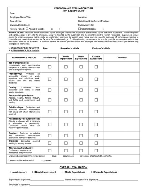 Free Performance Review Template Of Free Employee Evaluation Forms