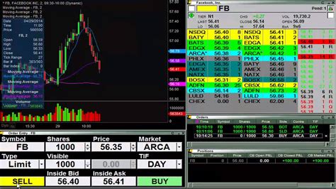 Live Stock Trading 540 In 90 Minutes Youtube