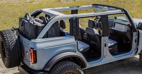 Is Fords Bronco Too Wild For Jeeps Wrangler To Tame Practical Motoring