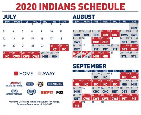 Meet The Cleveland Indians Best Friend Their 2020 Schedule The Athletic