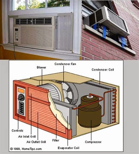 There are a few different ways to arrange panels, batteries, and connectors. Electrical Wiring Diagrams for Air Conditioning Systems - Part Two ~ Electrical Knowhow