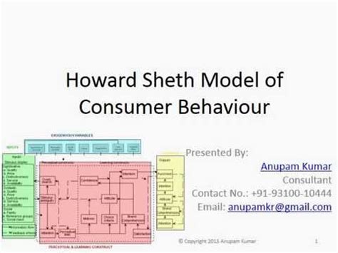 In other words, consumer behavior is the study of how consumers will make their buying decision and what those factors. Howard Sheth Model of Consumer Behaviour - YouTube
