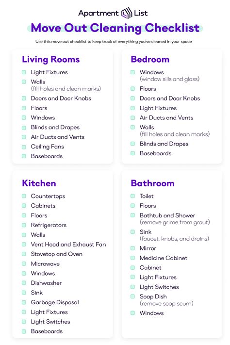 Make Moving Less Stressful With Our Moving Out Checklist Move Out Cleaning Checklist Moving