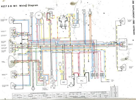 Kawasaki kz750 ltd h2 1981 coloured wiring. 1981 Kawasaki Kz750 M1 - Car View Specs