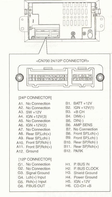 Gm Delco Radio Wiring Diagram 2004