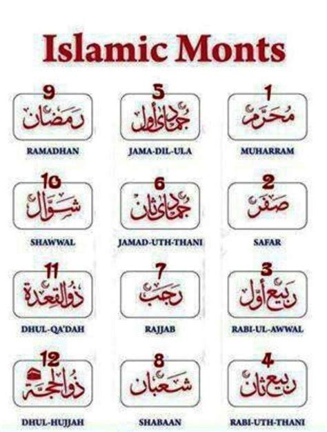Bulan Islam Learn Islam Islamic Month Islam Facts