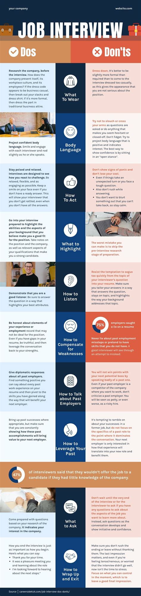 interview dos and don ts free infographic template piktochart
