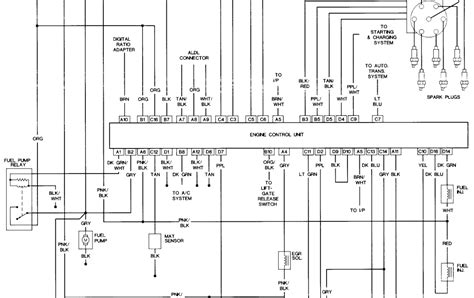 1995 Chevy Astro Van Engine Wiring Diagram 97 Chevy Astro Van Engine