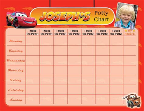 Cars Lightning Mcqueen Potty Chart Potty Training Chart Etsy Uk