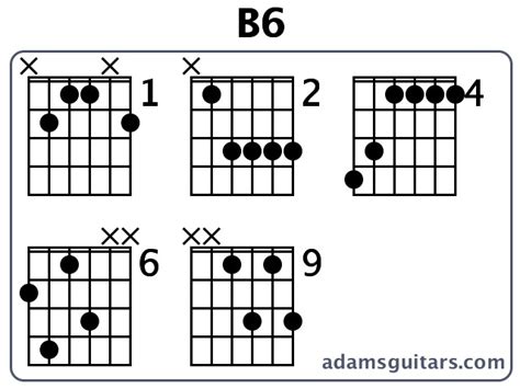 B6 Guitar Chords From