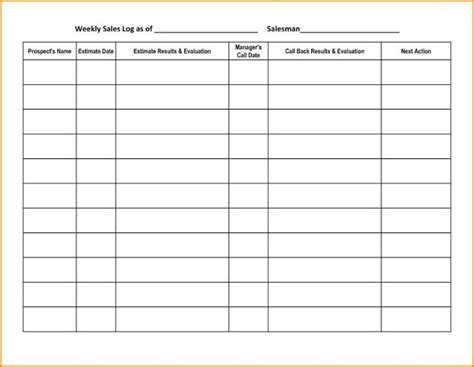 customer service call log template excel call backs report template