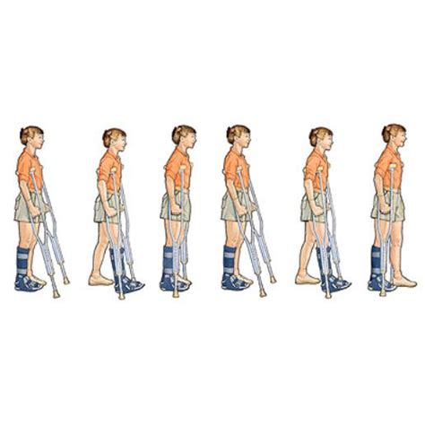 Lightweight Underarm Walking Crutches Healthcare Home Medical Supply Usa