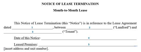 Free Lease Termination Letter Template Day Notice Form