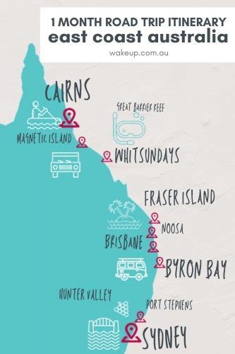 backpacking east coast australia in 30 days a one month itinerary