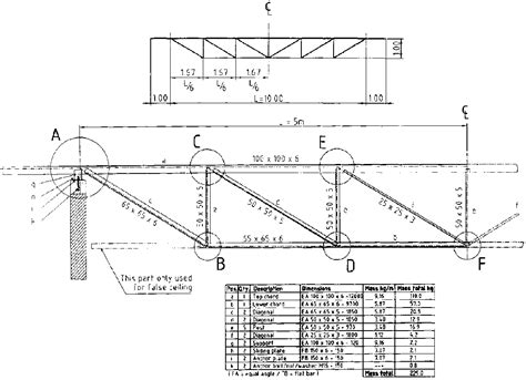 Image Result For Flat Roof Metal Trusses Steel Trusses Roof Trusses