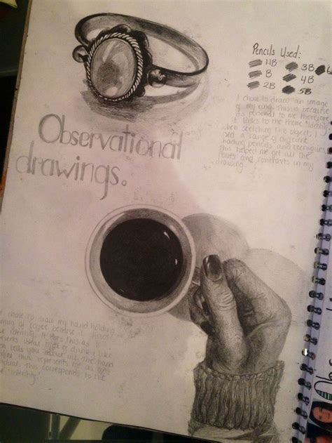 Observational Drawings Identity A Level Sketchbook Sketchbook Layout