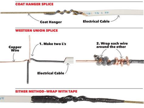 Learn From The Pros 2 Wire Splicing Methods Diy Electrical