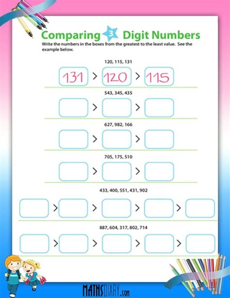 Comparing Three Digit Numbers Math Worksheet Twisty Noodle Comparing