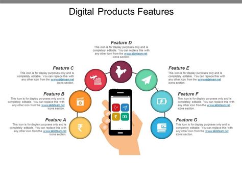 Digital Products Features Ppt Slide Templates Presentation Powerpoint