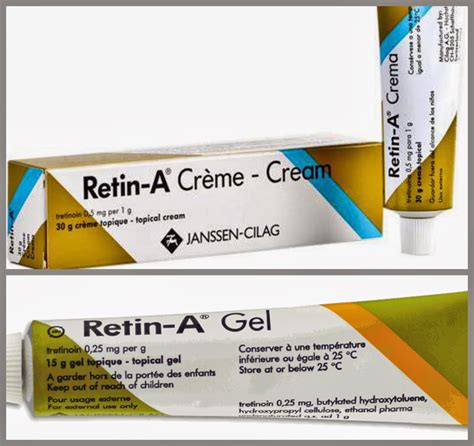Retinol And Retin A A Basic Introduction Sifas Corner