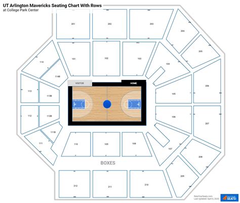 University Of Maryland Cast Center Seating Chart Tutorial Pics