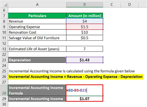 Accounting rate of return is a tool used to decide whether it makes financial sense to proceed with a costly equipment purchase, acquisition of another company or another sizable business investment. Accounting Rate of Return Formula | Examples with Excel ...