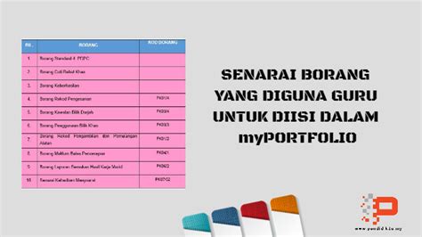 1 25 2018 12:36:51 pm. MOshims: Contoh Borang Keberhasilan Guru 2018