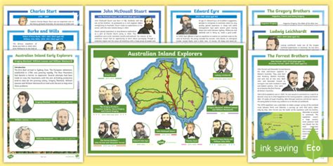 Australian Early Inland Explorers Lesson Pack Teacher Made