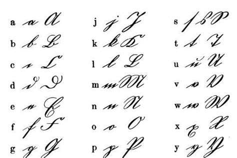 Mit schreibschrift bezeichnet man im allgemeinen eine schrift Die deutsche Kurrentschrift | Deutsche schrift, Schrift ...