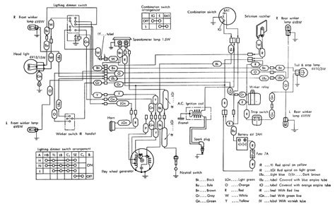 We feel this honda cl70 wiring diagram graphic could possibly be most trending content when we publish it in google plus or facebook. I need a wiring diagram of a honda c 50 e year not sure can you help please