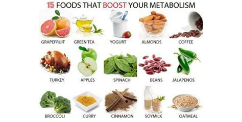 One study found that it's the antioxidants and phytonutrients in mushrooms that make. What fat burning foods will help you to lose weight ...
