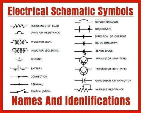Electrical Schematic Ground Symbols Wiring Diagram