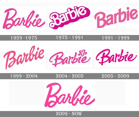 Barbie Logo And Symbol Meaning History PNG Brand