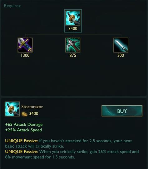 Surrender At Pbe Update Pulsefire Riven Shen Twisted Fate