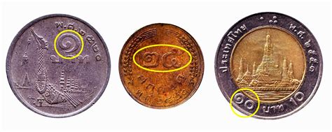World Coin Collecting Reading Thai Numbers And Dates