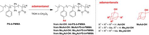 Installation Of The Adamantyl Group In Polystyrene Block Poly Methyl