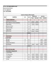 Sample boq excel formats | importance of bill of quantities. Sample Boq Excel Formats : Bill Of Quantities In Civil Engineering Bill Of Quantities ...