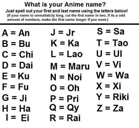 Whats Your Anime Name Harleydawn Learnjapanese Japaneseanime