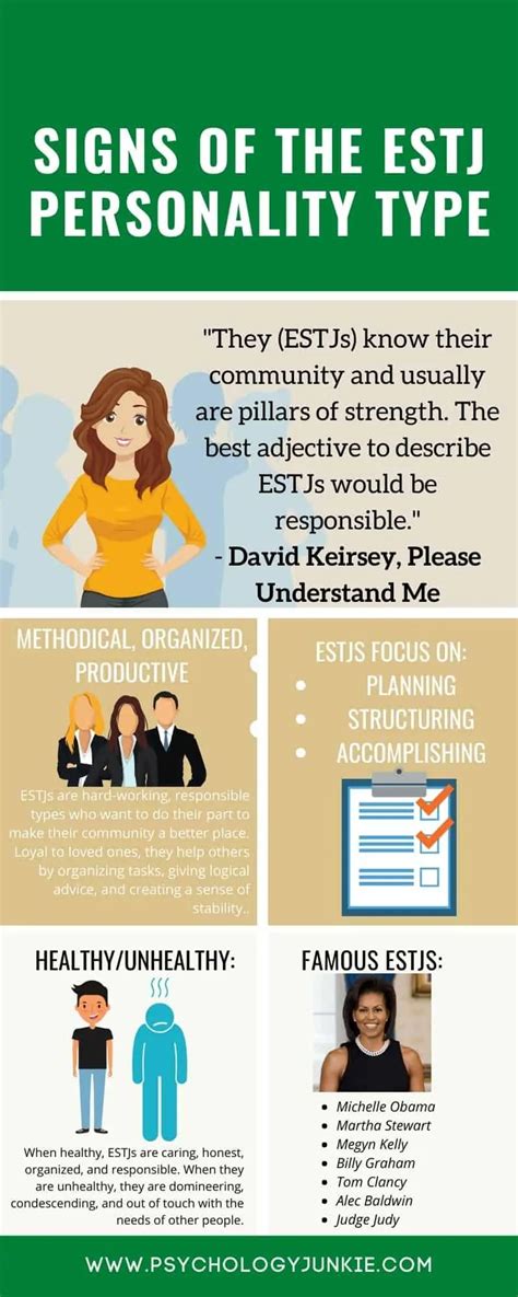24 Signs That Youre An Estj The Captain Personality Type
