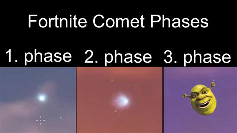Fortnite Comet 3rd Phase Rfortnitebr
