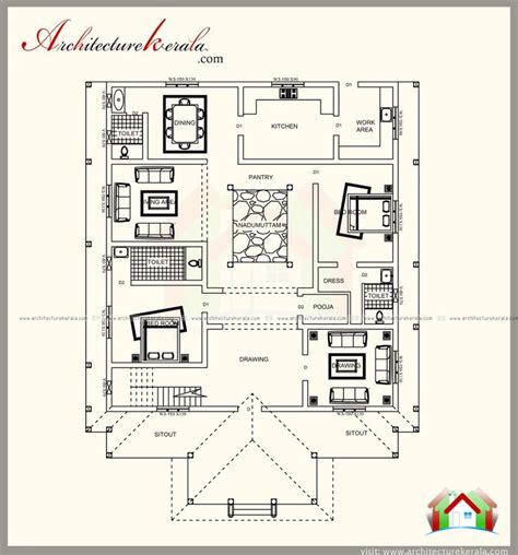 Traditional Kerala Style House Plan With Two Elevations Architecture